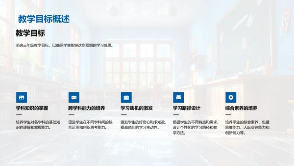 三年级教学提升PPT模板