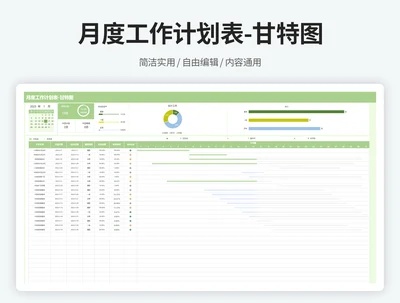 月度工作计划表