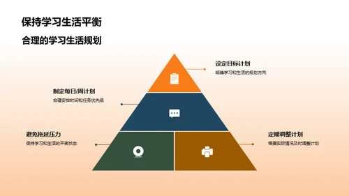 高二学生的平衡艺术