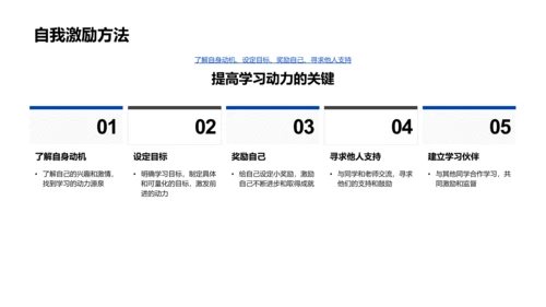 学习效率提升报告