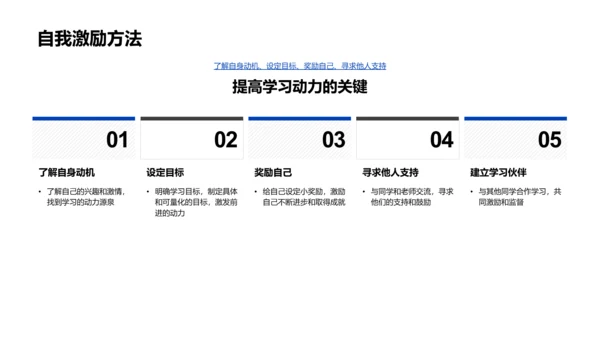 学习效率提升报告