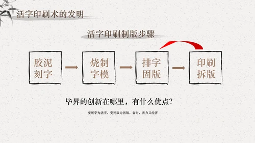 宋元时期大宋元朝通用PPT课件