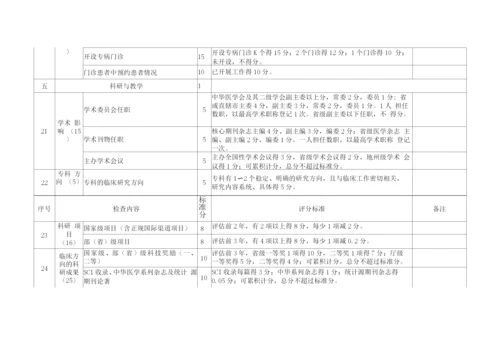 重点专科评分标准(内分泌科评分标准).docx