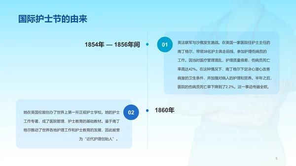 蓝色商业现代国际护士节日PPT