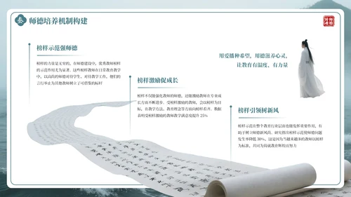 绿色古风教师师德培训PPT通用模板