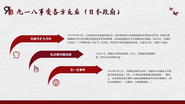 红色简约九一八事变九一八PPT模板宣传PPT动态PPT