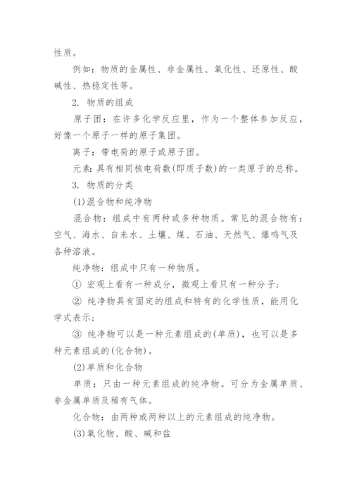 最新初中化学入门知识点总结大全.docx