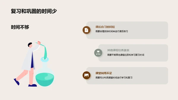 学习路上的挑战与突破