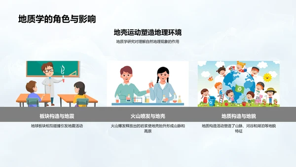 自然地理现象教学