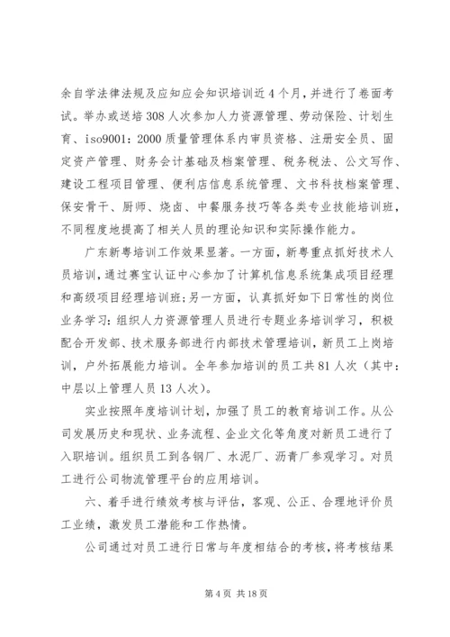 人力资源年终总结心得.docx