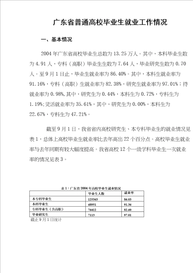 广东省普通高校毕业生就业工作情况