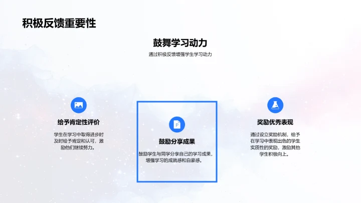 习惯养成及实践