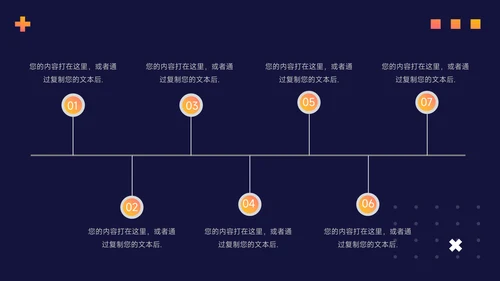 橙色系潮流暗色主题工作报告PPT