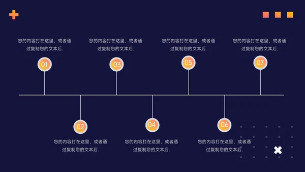 橙色系潮流暗色主题工作报告PPT