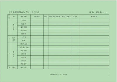 应急设备物资检查、维护、保养记录