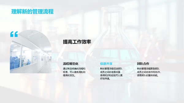 化学研发的创新与效率