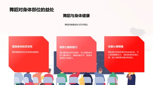 舞蹈对身心的益处PPT模板