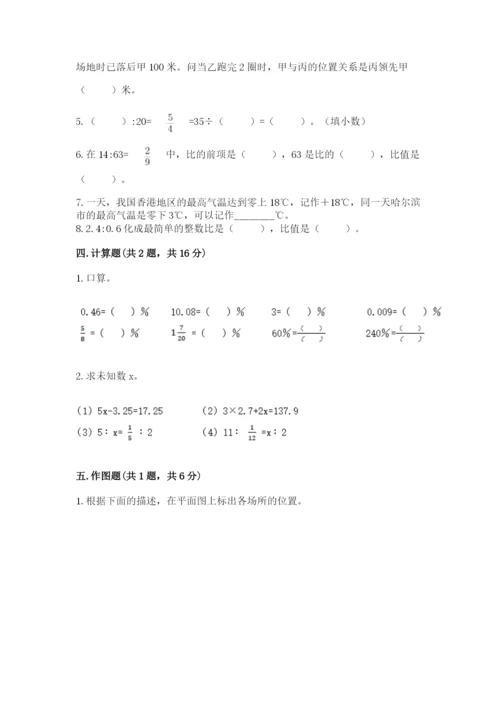 小升初六年级期末测试卷有答案.docx