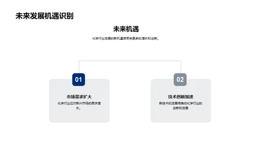 化学行业全景解析