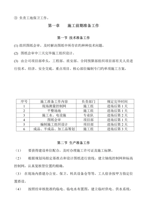 Φ锤击预应力混凝土管桩综合施工专题方案.docx