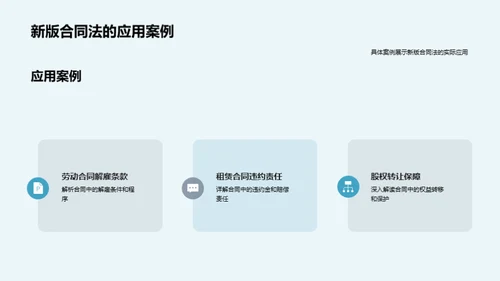 新版合同法全解析