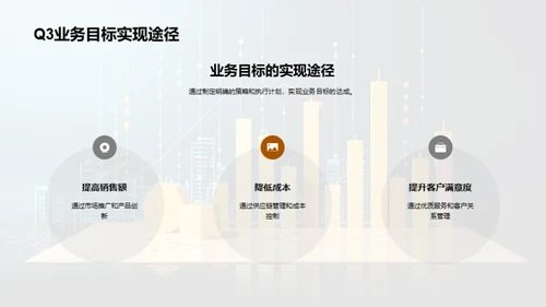 Q3金融业绩深度解析