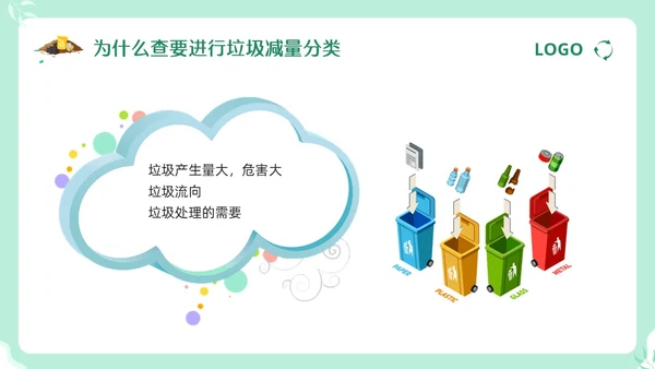 绿色卡通垃圾分类督导员培训PPT模板宣传PPT动态PPT