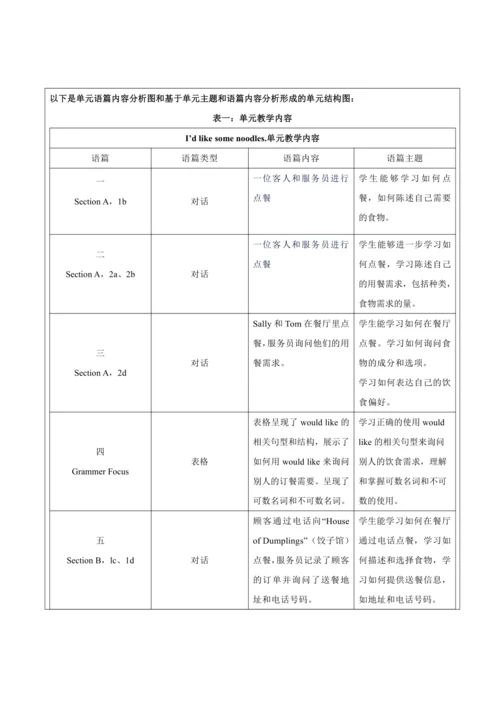 【新课标】Unit 10 I‘d like some noodles. 大单元整体教学设计（表格式）