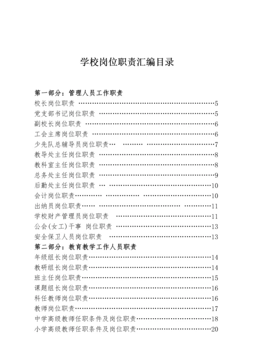 学校岗位职责汇编.docx