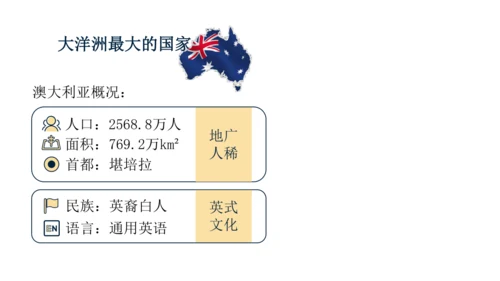 人文地理上册 3.4.2 现代化的牧场 课件（共32张PPT）