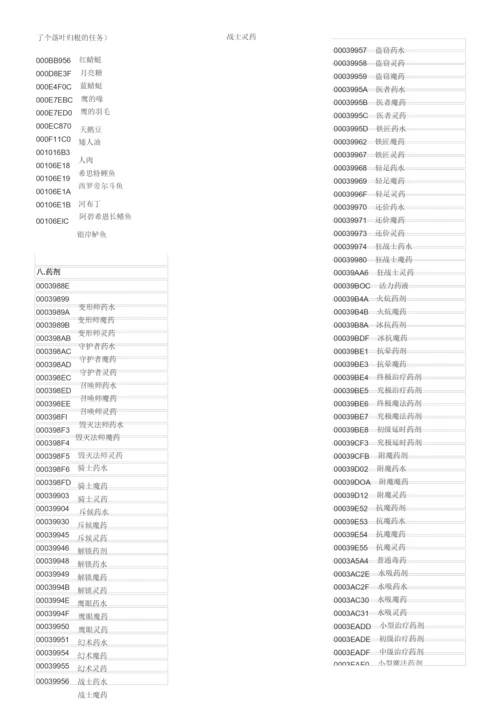 上古卷轴5装备代码..docx