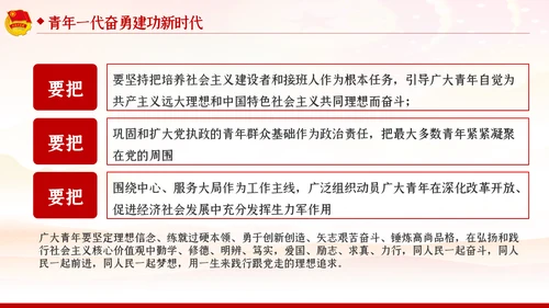 五四精神传承有我弘扬五四精神共青团PPT团课