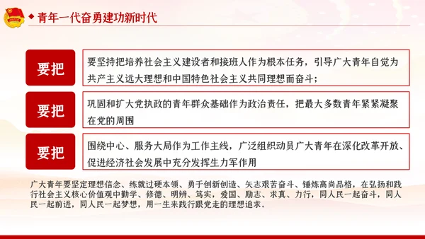 五四精神传承有我弘扬五四精神共青团PPT团课