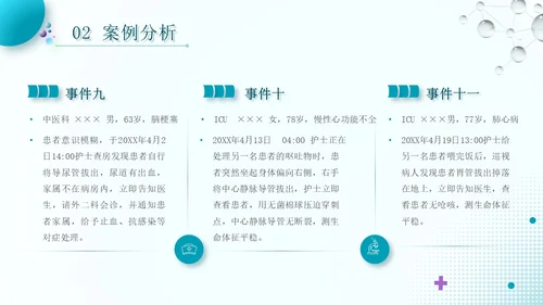 蓝色流线行简约风护理警示教育PPT模板