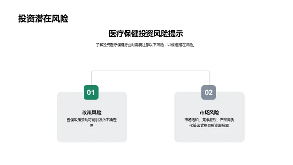 双十一医保行业洞察