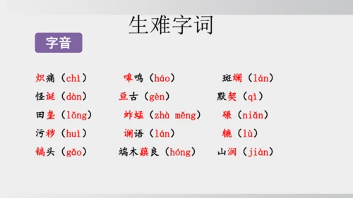8.土地的誓言 课件