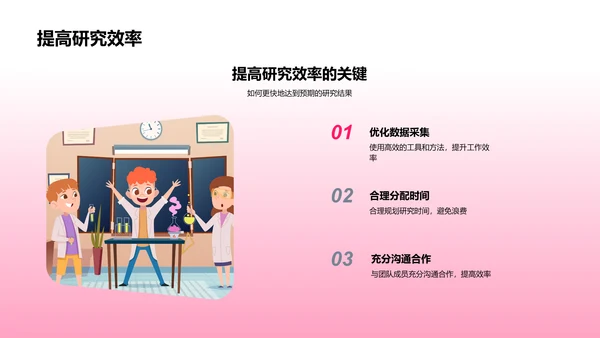 跨学科研究答辩PPT模板