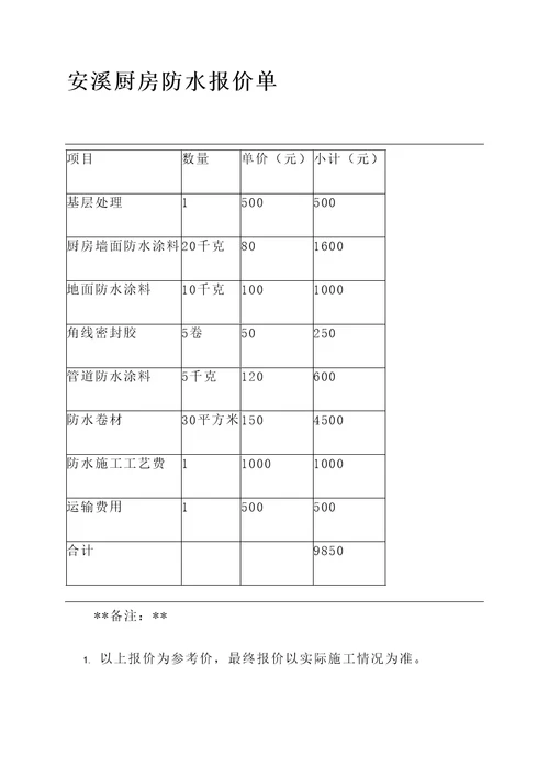 安溪厨房防水报价单