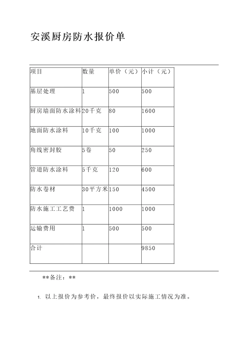 安溪厨房防水报价单