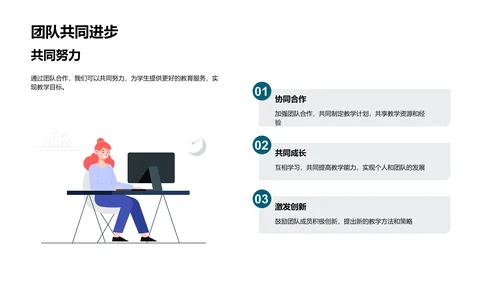 教师开学研讨PPT模板