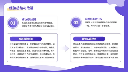 紫色3D立体风全民爱牙日社区义诊活动PPT模板