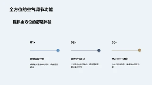 领先空净科技，创新智慧生活