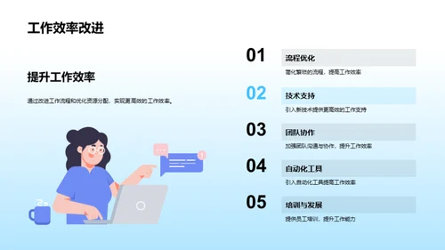 人资行政之旅
