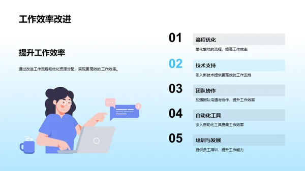 人资行政之旅