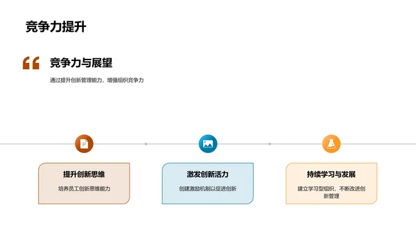 深化创新管理视角