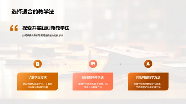 教育技术与创新教学
