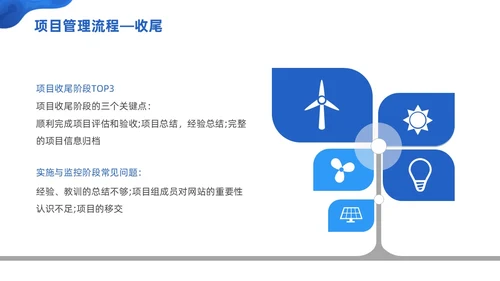 商务微粒体项目管理流程商务团队项目管理PPT模板