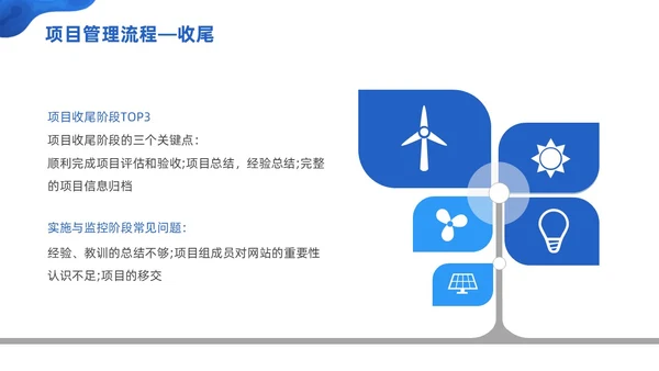 商务微粒体项目管理流程商务团队项目管理PPT模板