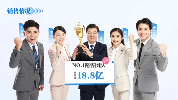 房地产建筑行业年终总结通用PPT模板