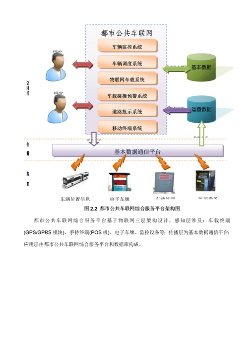 城市公共车联网综合服务平台专题方案.docx